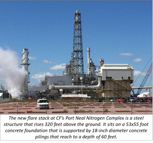 Port Neal Nitrogen Complex Flare Stack